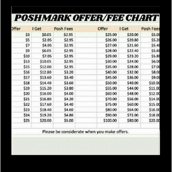 NWOT FABLETICS Donovan ruched light cover up windbreaker perfect after workout! - Picture 10 of 11